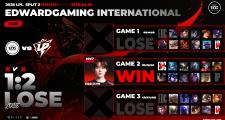 JNSPORTS-关于Faker连续七场比赛得分超过精彩发挥，FPX挑战极限！的信息