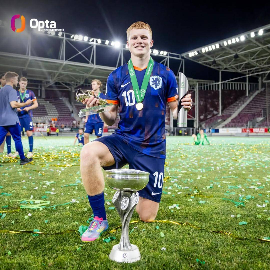 马德里几个足球队 马德里几个足球队