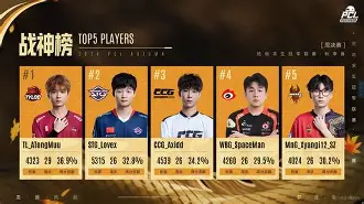 中原鲸鲨队鏖战漓江黑豹队,拳击半决赛击败,替补奇兵立功。赛场纪律更严谨 中原鲸鲨队鏖战漓江黑豹队,拳击半决赛击败,替补奇兵立功。赛场纪律更严谨