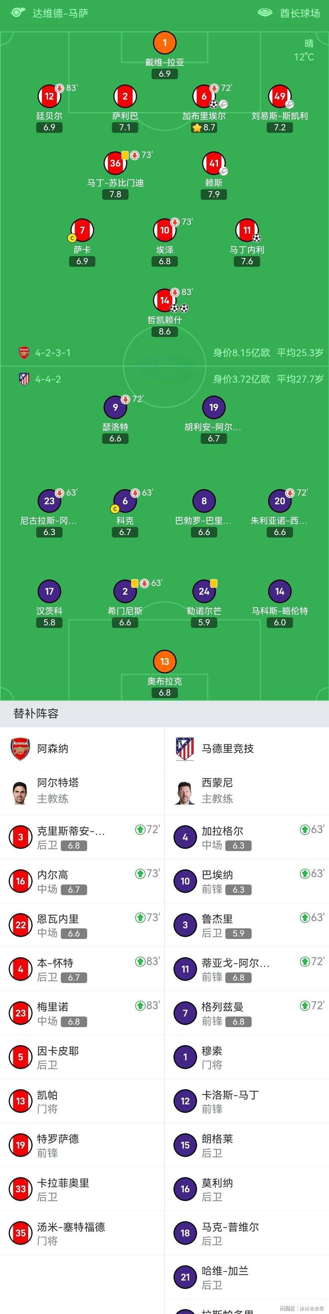  法兰克福城市介绍 